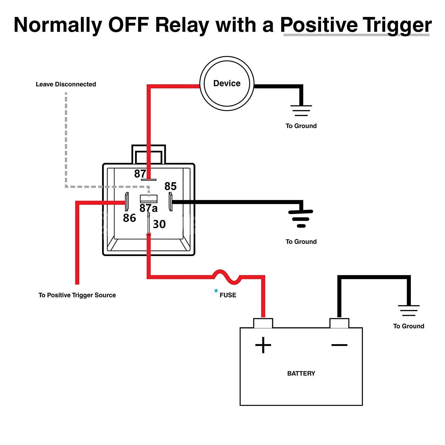 SPDT Mini Relay Socket with Wiring Harness for 12V (2012-2022)