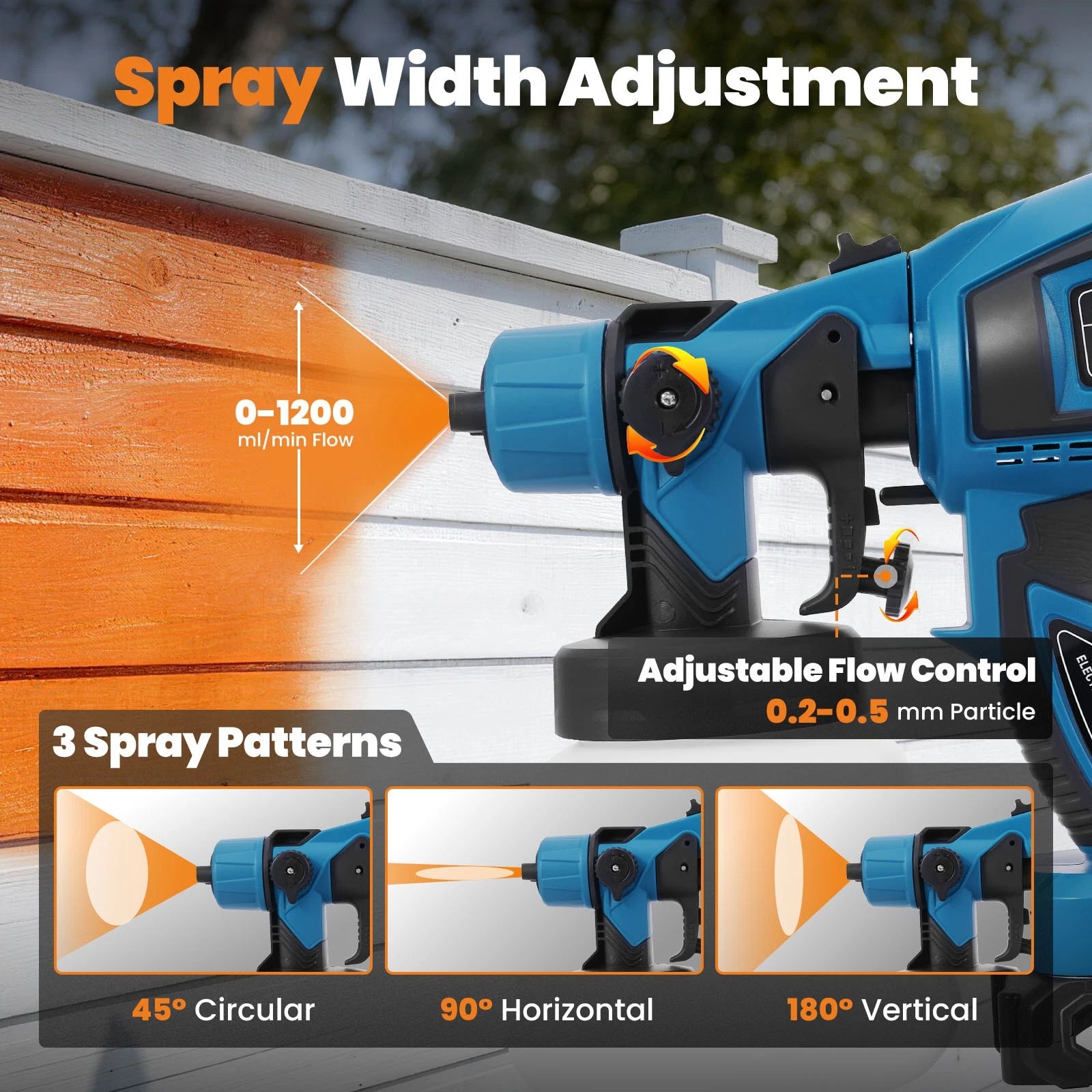 Electric Paint Sprayer for Universal Use (600W, Handheld, 4 Nozzles)