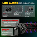 20inch LED Work Light Bar for Universal Applications