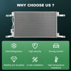 AC Condenser for Freightliner FL60 (1997–1999)