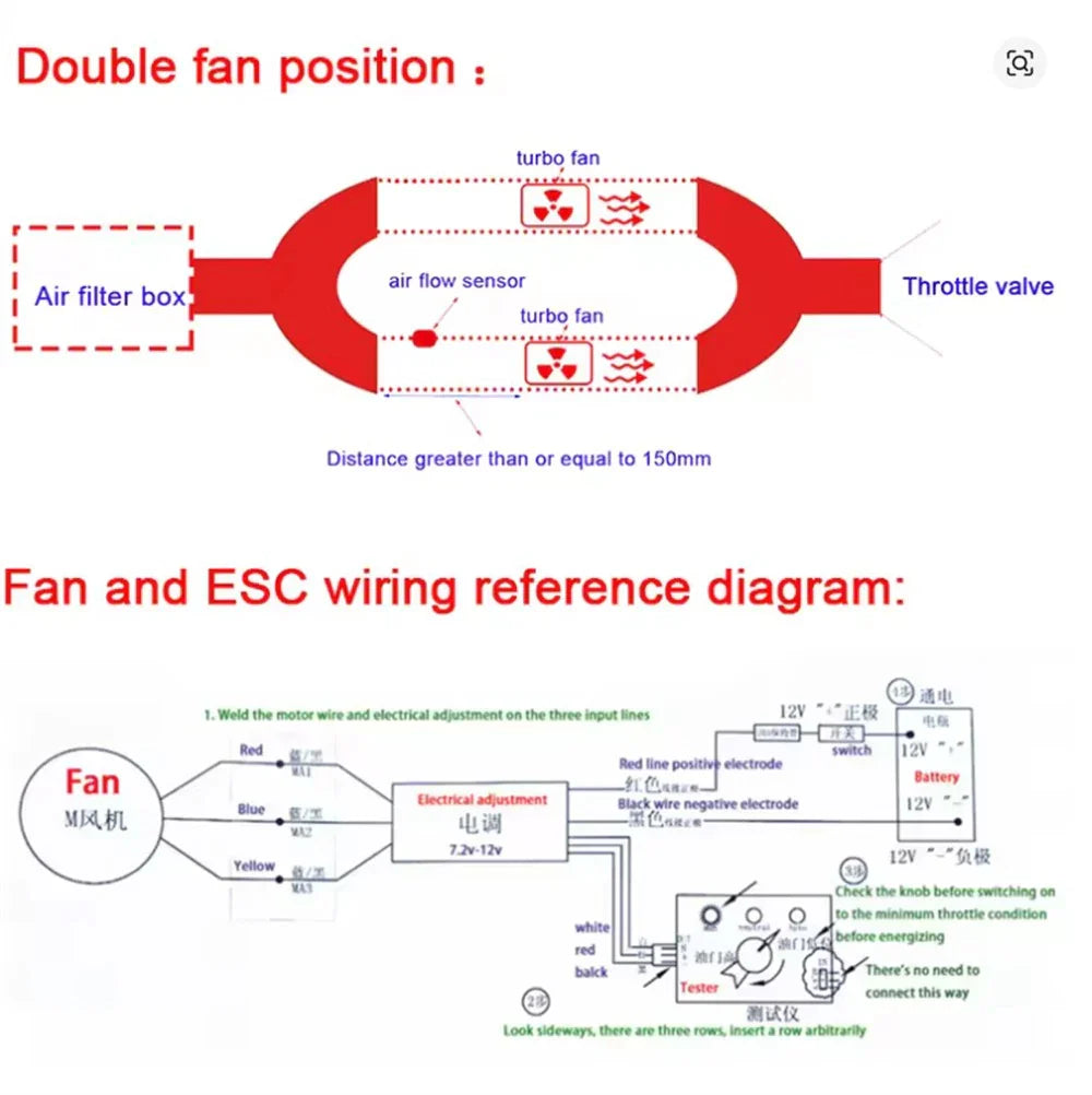 500W Dual Turbo Fan with DC12V 40A Supercharger Controller for Cars