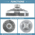 Cooling Fan Clutch for Dodge Dakota, Ram Dakota (2005-2011)