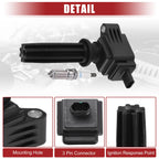 Set of 1 Ignition Coil Spark Plug for Ford Edge (2015–2023) No.CM5Z12029A