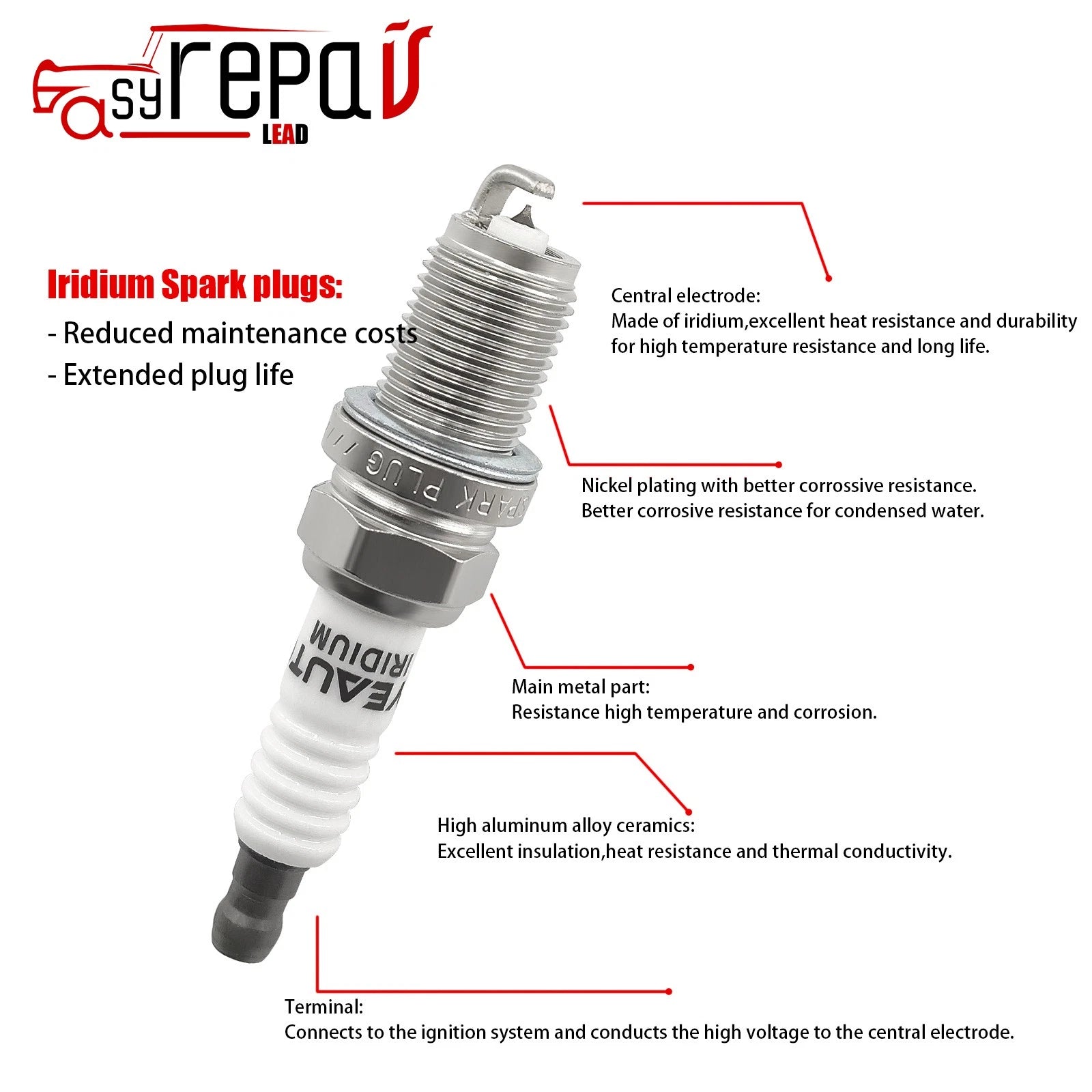 6X Iridium Spark Plugs for Hyundai Genesis 3.8L, Santa Fe 3.5L (2010–2011)