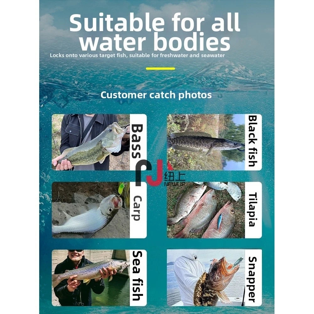 Fishing Lure Kit for Bass Blackfish Predatory Species (8g, 10g, 15g)