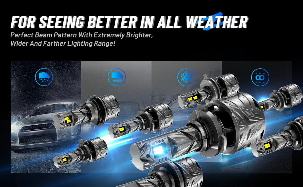 2X 9004 LED Headlight Bulbs 6500K High-Low Beam 50000LM for Vehicles