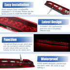 High Level Third Rear Brake Stop Light for BMW Z4 2.5i 3.0i Red