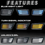 LED Headlight Lower Daytime Running Lights for Toyota RAV4 (2019–2023)
