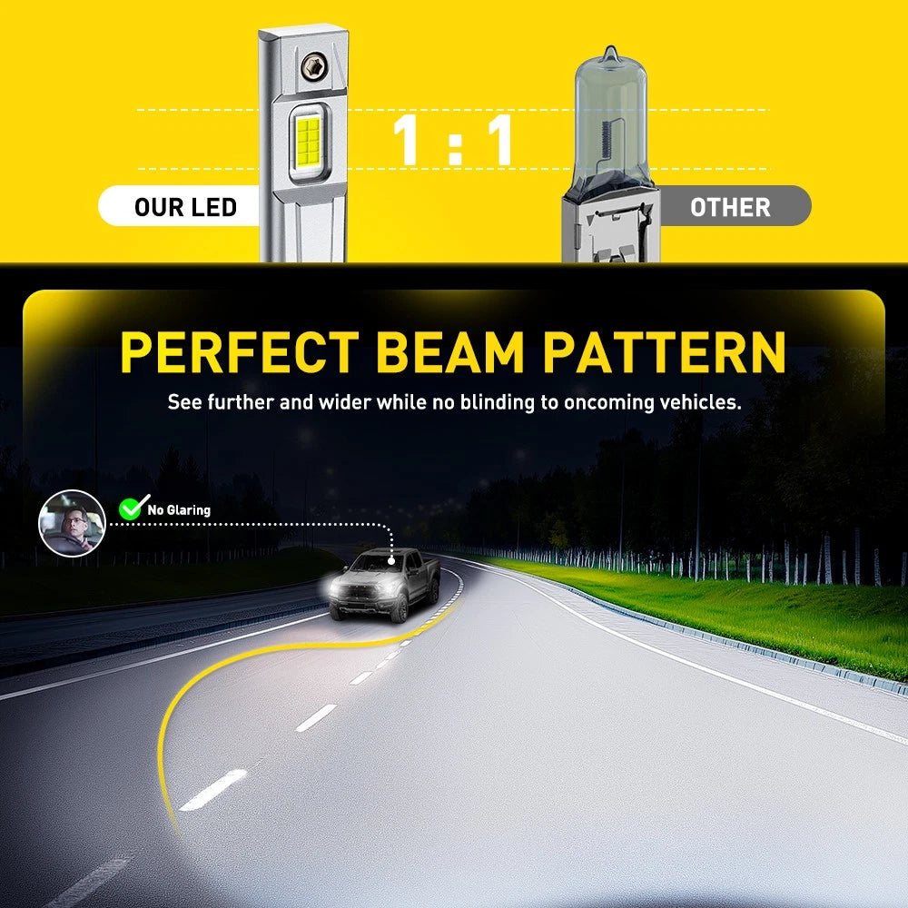 H1 LED Headlight Bulbs Kit for Make Model (YYYY–YYYY)