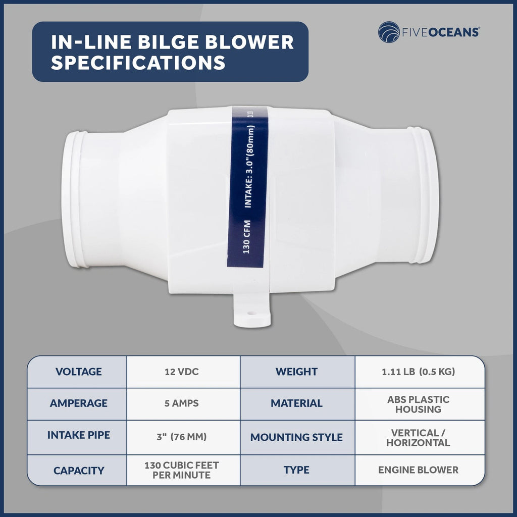 In-Line Bilge Blower for 3" Interior Diameter Vent (12V) - FO4333