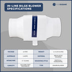 In-Line Bilge Blower for 3" Interior Diameter Vent (12V) - FO4333