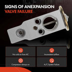 A/C Expansion Valve for Toyota Sequoia (2009-2019)