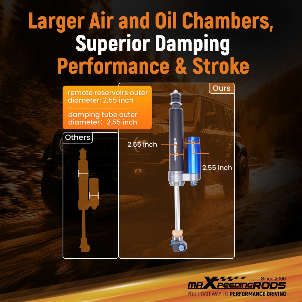 2.5" Reservoir Front Shocks for Ford F250 F350 4WD (2017–2025)