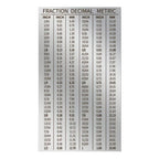 3 Inch Square Ruler Dual Scale for Imperial and Metric Measurement