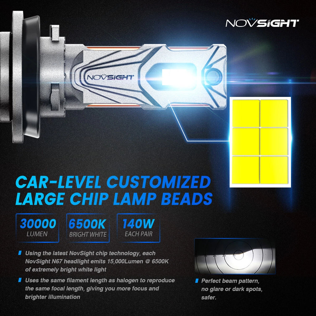 2X H11 LED Headlight Bulbs for NOVSIGHT (50000LM, 6500K)