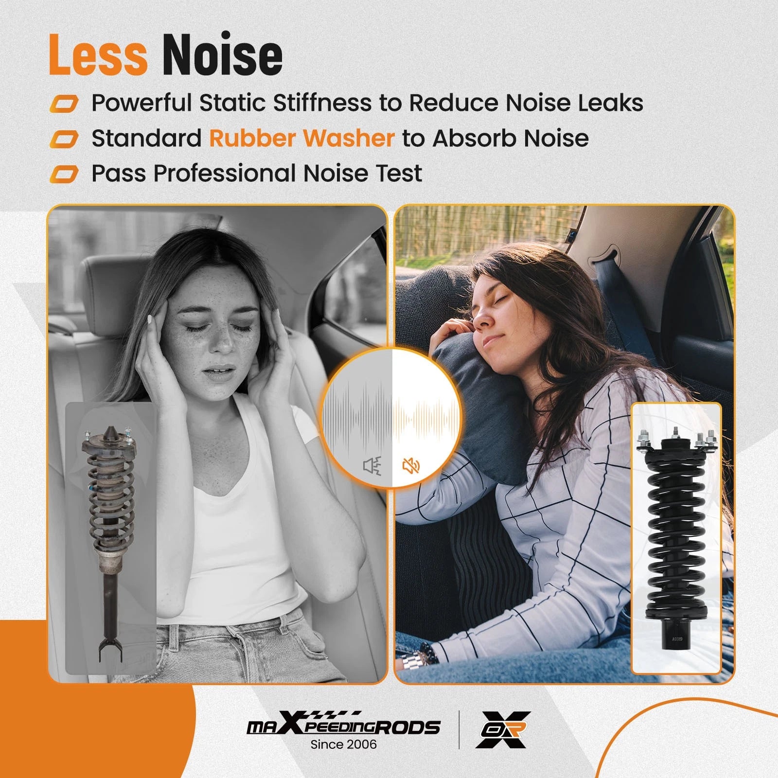 Front Suspension Strut Springs Assembly for Dodge Nitro (2007–2011) 171577L