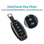 Hard Cover Key Chain for Great Wall Cannon 4x4 (2020–2022)