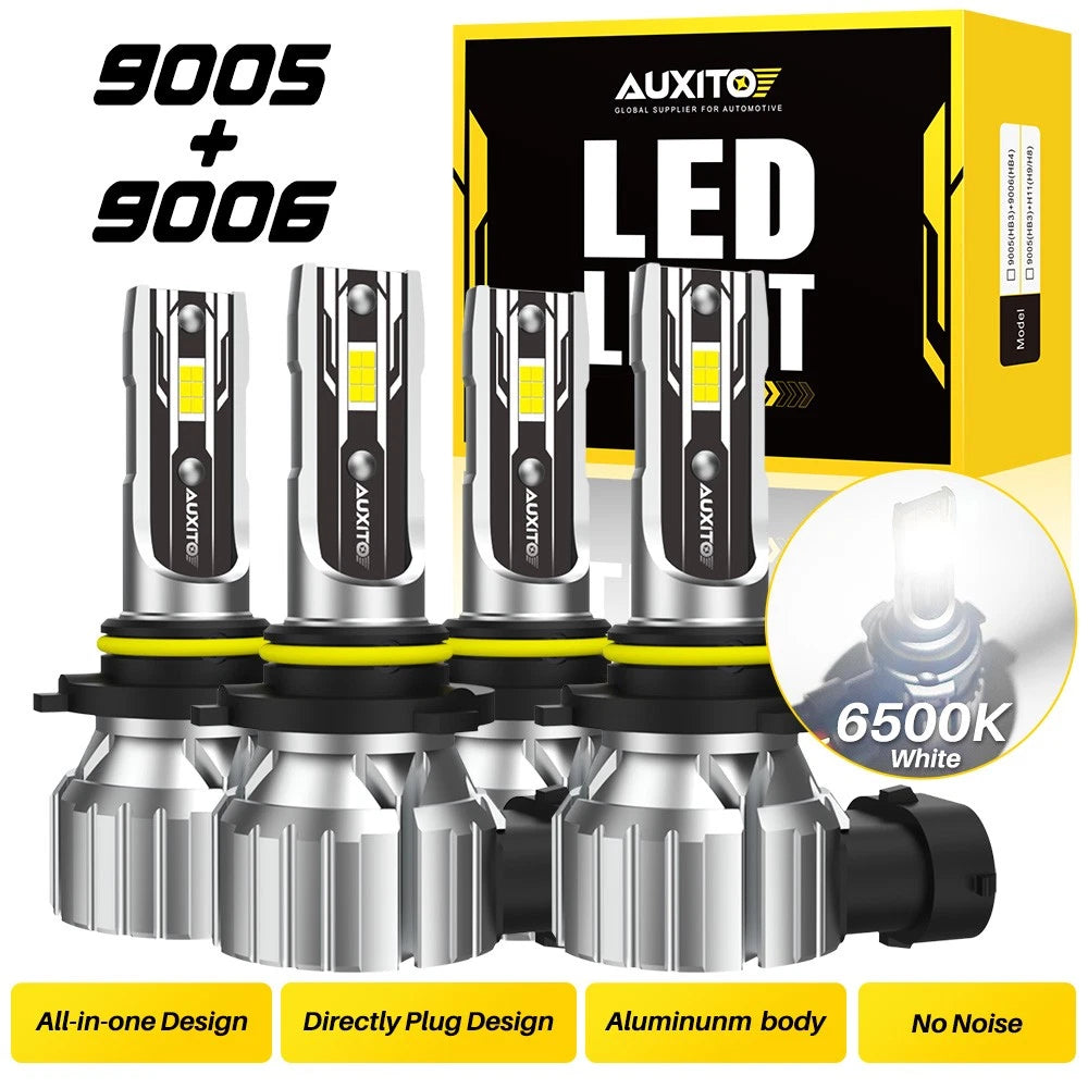 LED Headlights for Make Model (YYYY–YYYY)