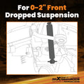 2" Lower Front Struts for Chevrolet Suburban 4WD (2021–2025)