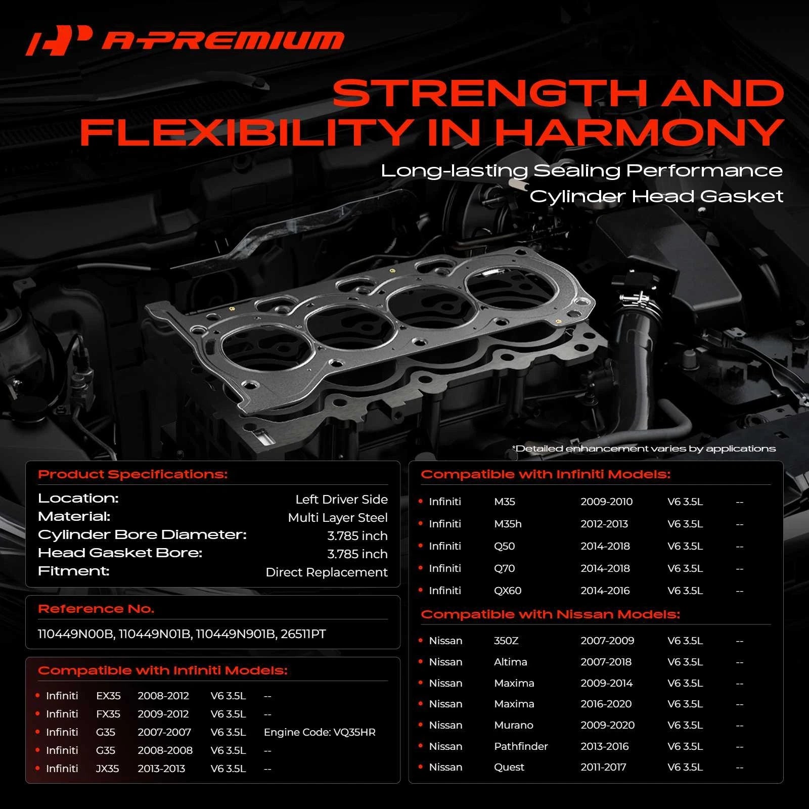 Cylinder Head Gasket for Nissan Altima (2007–2018) Pathfinder INFINITI