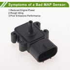 MAP Sensor for Toyota Corolla AE110 (1995–2002) No.8942002020