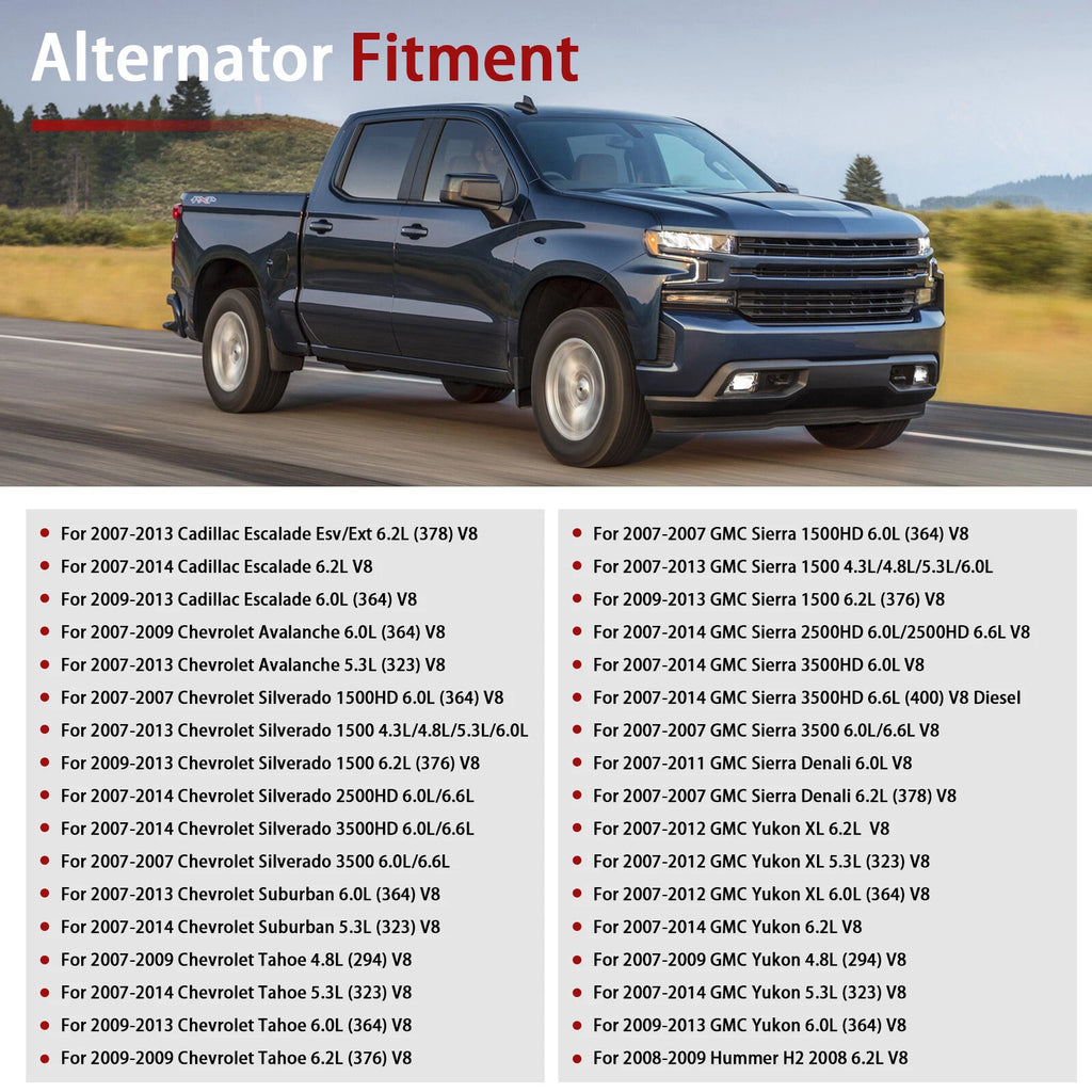 Alternator for Chevrolet Silverado 1500 2500 HD (2007-2013) 160Amp