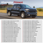 Alternator for Chevrolet Silverado 1500 2500 HD (2007-2013) 160Amp
