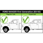 Window Regulator for Ford Bronco, Ranger II (Front Passenger Right Side)