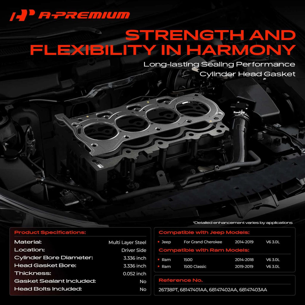 Cylinder Head Gasket for Jeep Grand Cherokee (2014–2019) Ram 1500 Classic (2019)