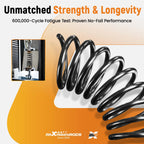 Pair Coil Spring Set for Jeep Wagoneer (1984–1987) CC782