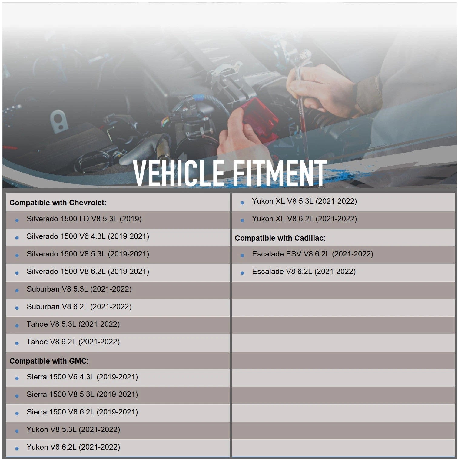 220A Alternator for Chevrolet Tahoe