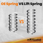 2 Inch Lift Coil Spring for Ford F-150 / Lightning (1997–2003) 2WD