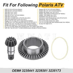 Front Differential Ring Pinion Gear for Polaris RZR Ranger 570 800 900 (2008–2021)