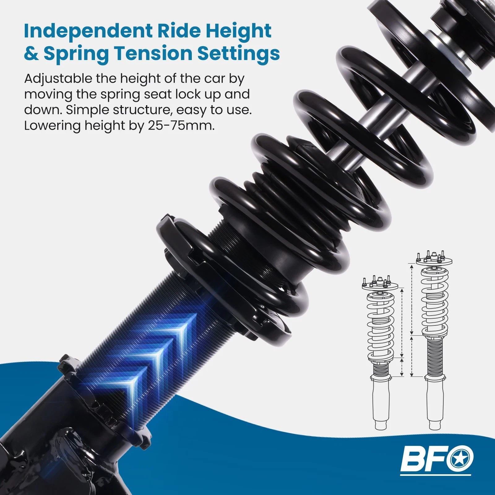 Coilovers Lowering Kit for Subaru WRX & STI (2015–2021)