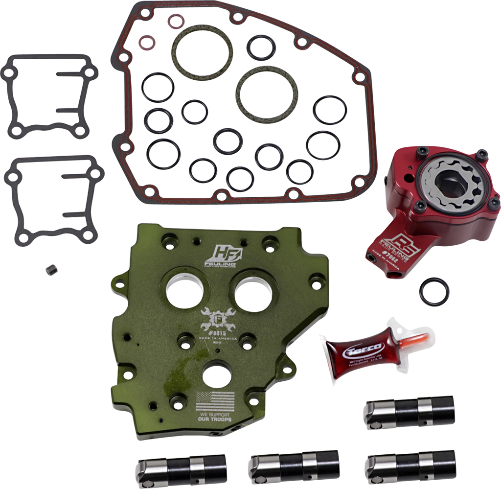 Performance Oil System for Harley-Davidson Twin Cam (2000–2017)