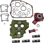 Performance Oil System for Harley-Davidson Twin Cam (2000–2017)