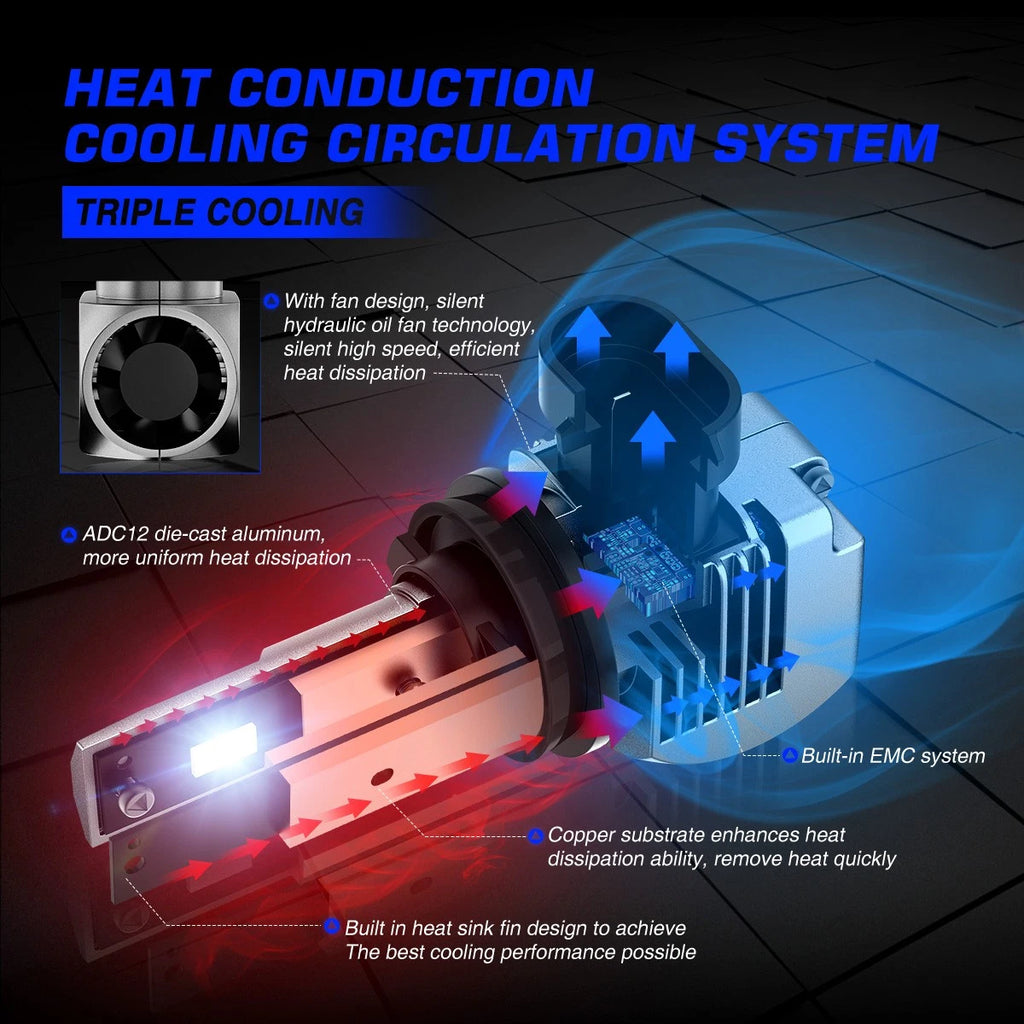 2X 9012 LED Bulbs for