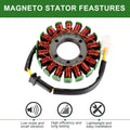 Stator Coil for Honda CBR1000RR (2004–2007) 31120-MEL-D21