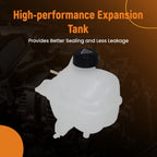 Coolant Expansion Tank with Cap for BMW 1 Series 3 (2017–2019)