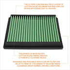 Reusable Hi-Flow Air Filter Panel for Vauxhall/Opel Combo (1994–2001)