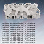 Dual Plane Intake Manifold for Small Block Chevy SBC (1955-1986)