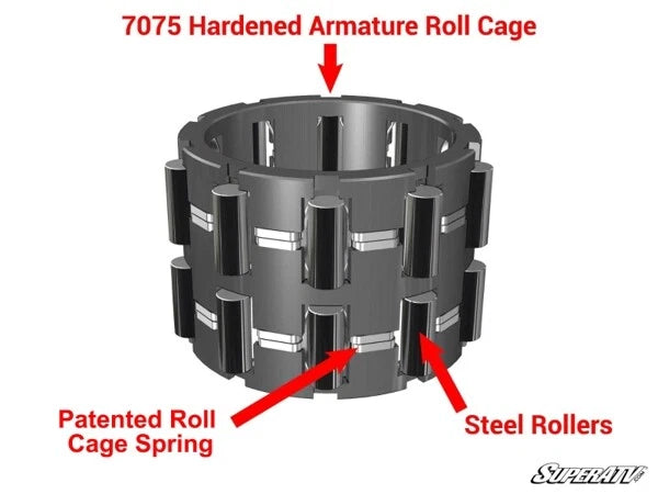 SuperATV Sprague with Rollers for Polaris RZR XP 1000/Turbo/900/S (2014–2023)