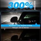 2X 9005 HB3 LED Headlight Bulbs for 6500K 15000LM IP67