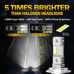 H7 LED Headlight Bulb Conversion Kit for [Make Model]