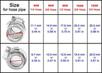Set of 5 Hex Hose Finisher Clamp for AN 4/6/8/10/12 Fittings