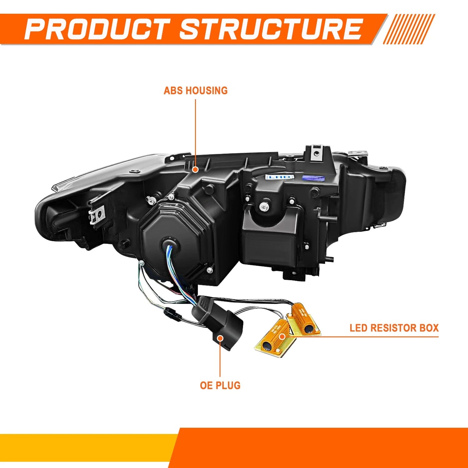 LED Projector Headlights for BMW 3-Series F30 Sedan (2012–2015)