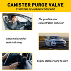 Purge Valve Solenoid for Buick Enclave (2008–2017)