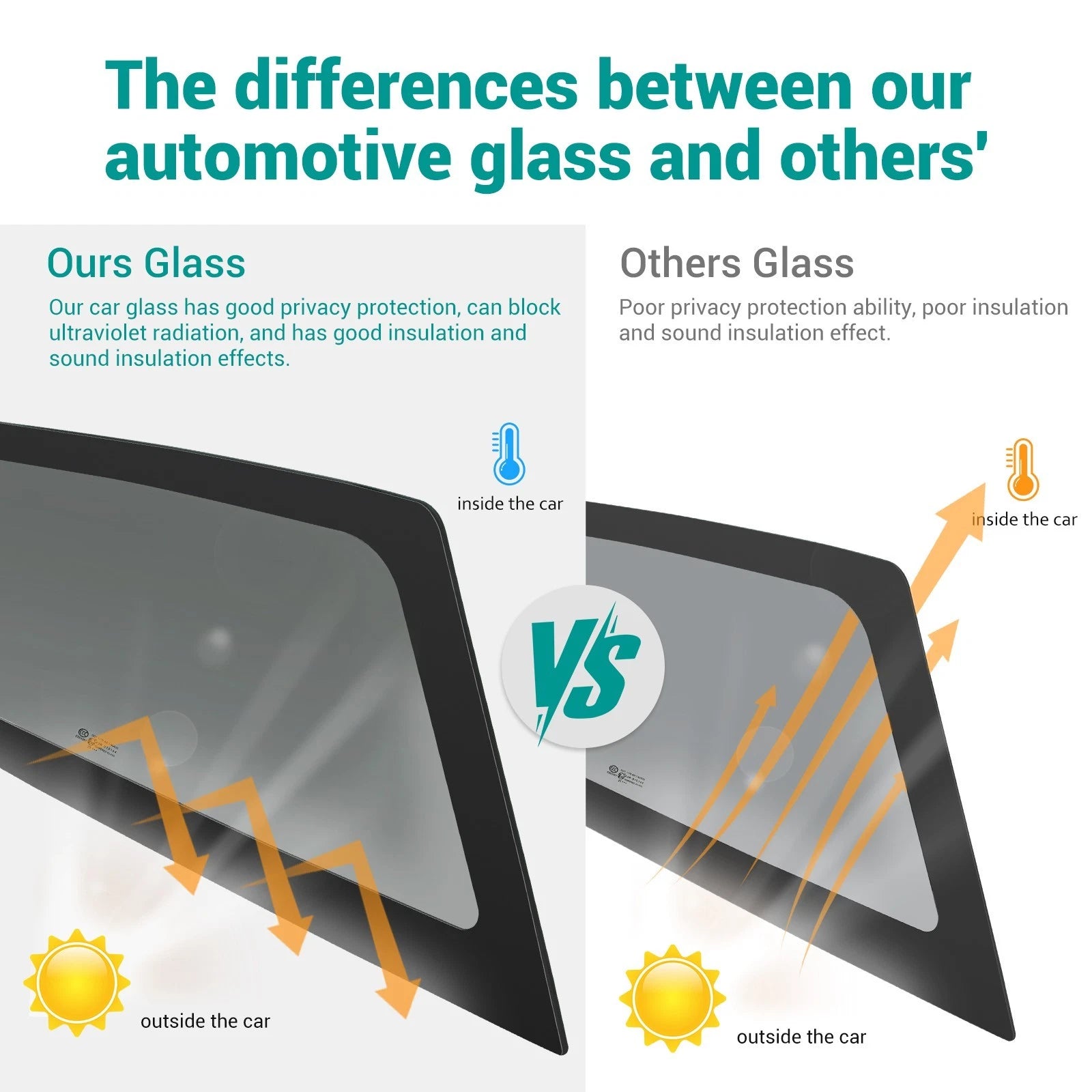 Back Window Glass for Ford F150 (2004–2014) - Rear Stationary Privacy