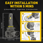 Auxito LED Headlight Bulbs for High Beam 9005 (22000 Lumens)