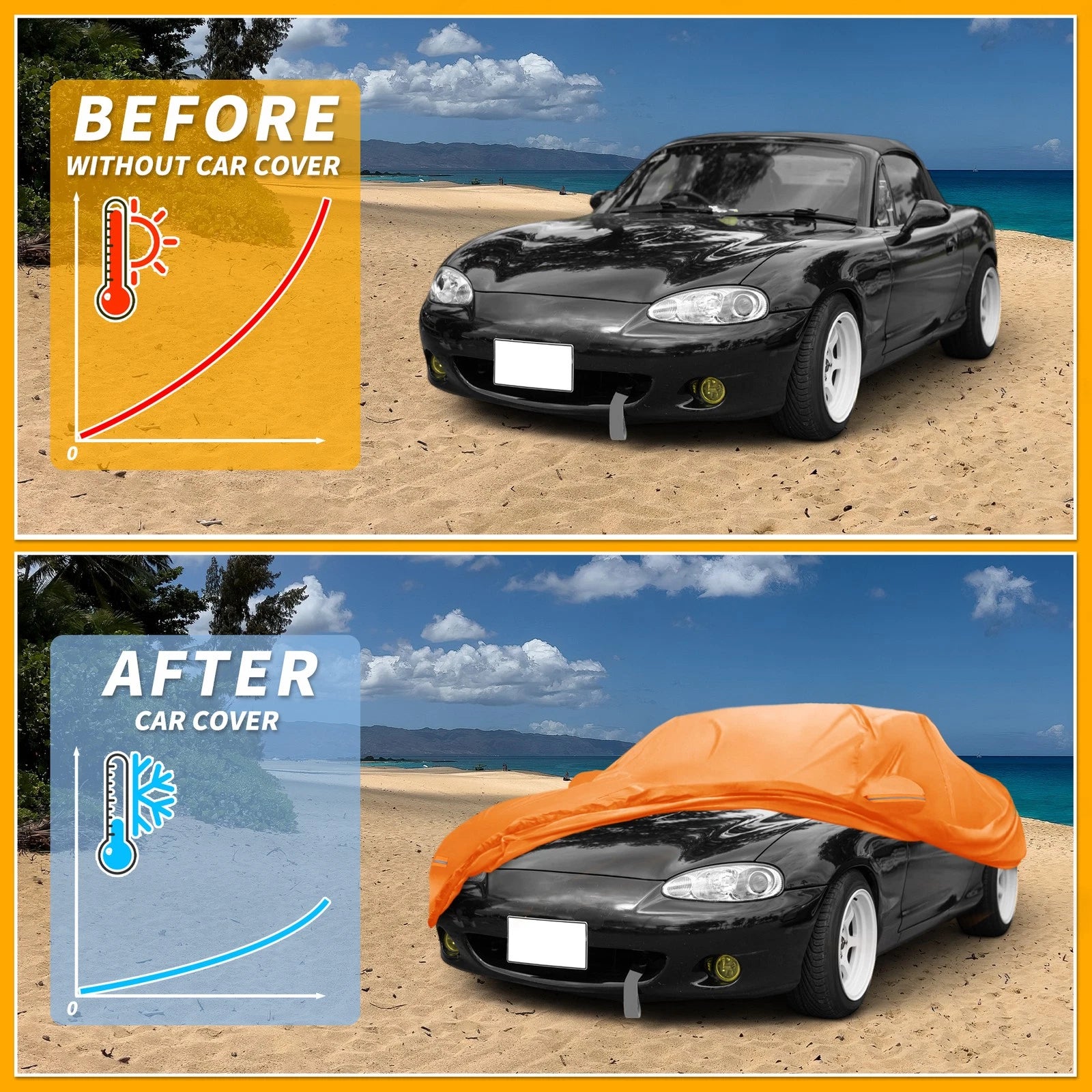 Waterproof Car Cover for Mazda MX-5 Miata (210D-PU, Orange)